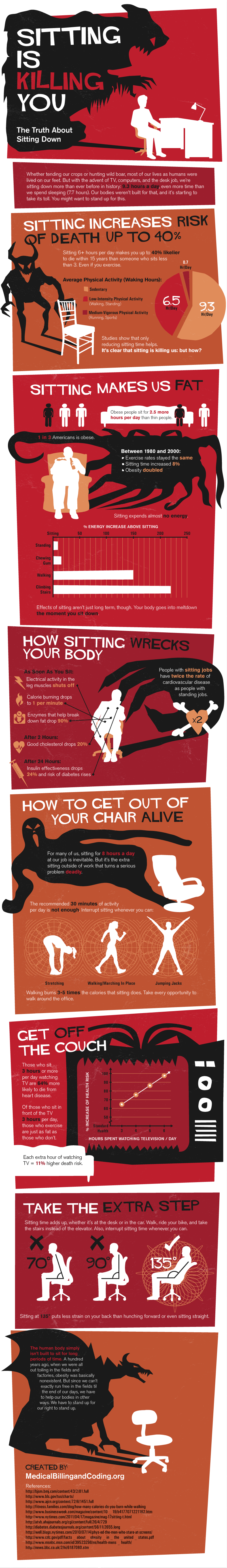 sitting-is-killing-you